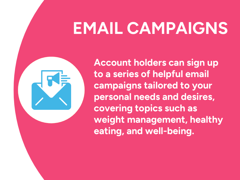 Email Campaigns.