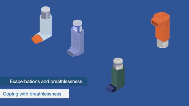 Coping with breathlessness