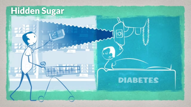 Hidden Sugar